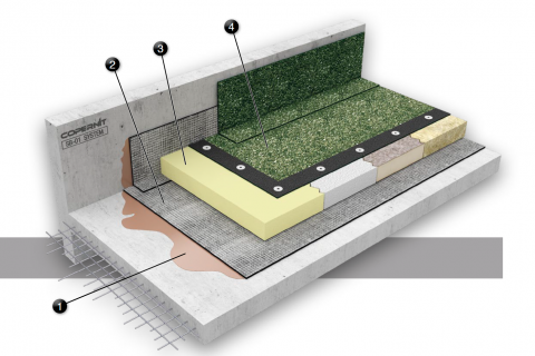 Strechy - Železobetón