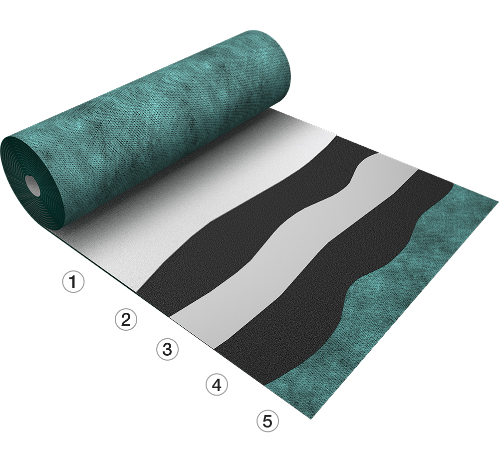 Copersound Copersound