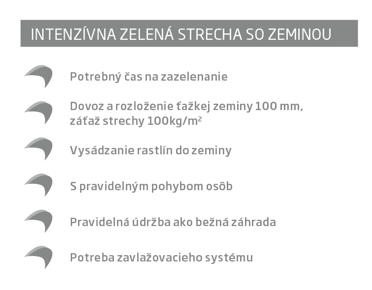 Rozdiel medzi extenzívnou a intenzívnou zelenou strechou