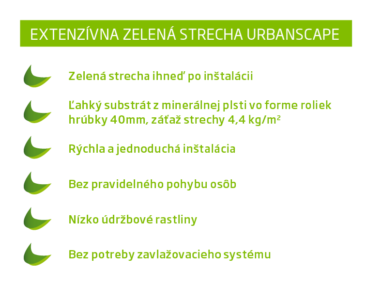 Rozdiel medzi extenzívnou a intenzívnou zelenou strechou