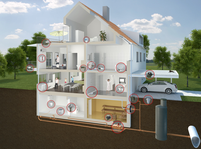 Systémy Hutterer&Lechner