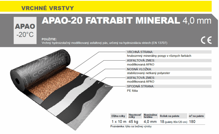 Asfaltová hydroizolácia - Plochá strecha